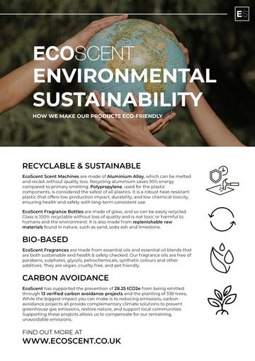 EcoScent -