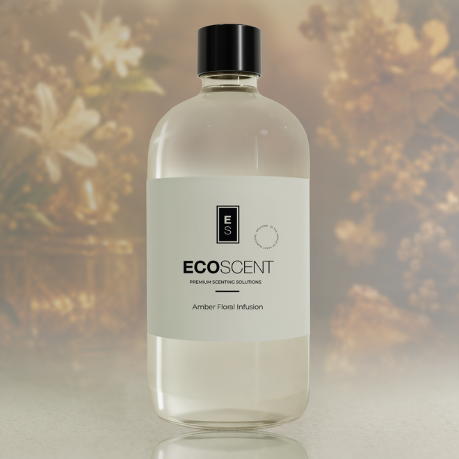 Bottle of Ecoscent product with a floral background