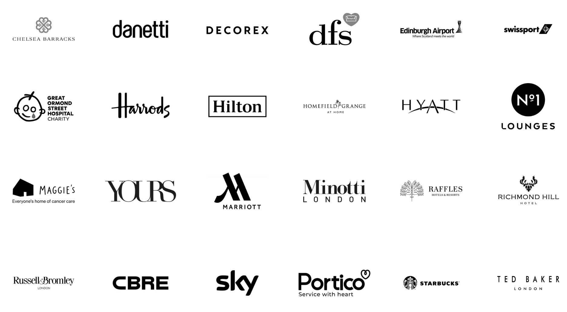 Trusted by Leading Brands