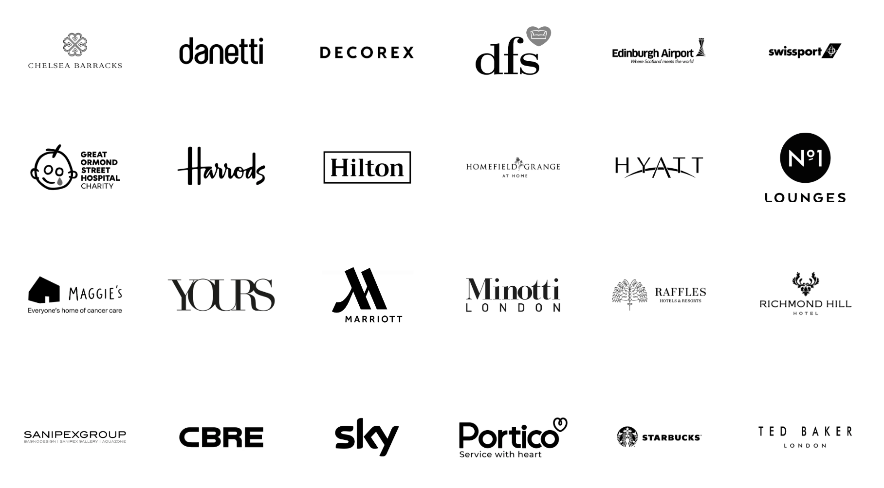 Trusted by Leading Brands