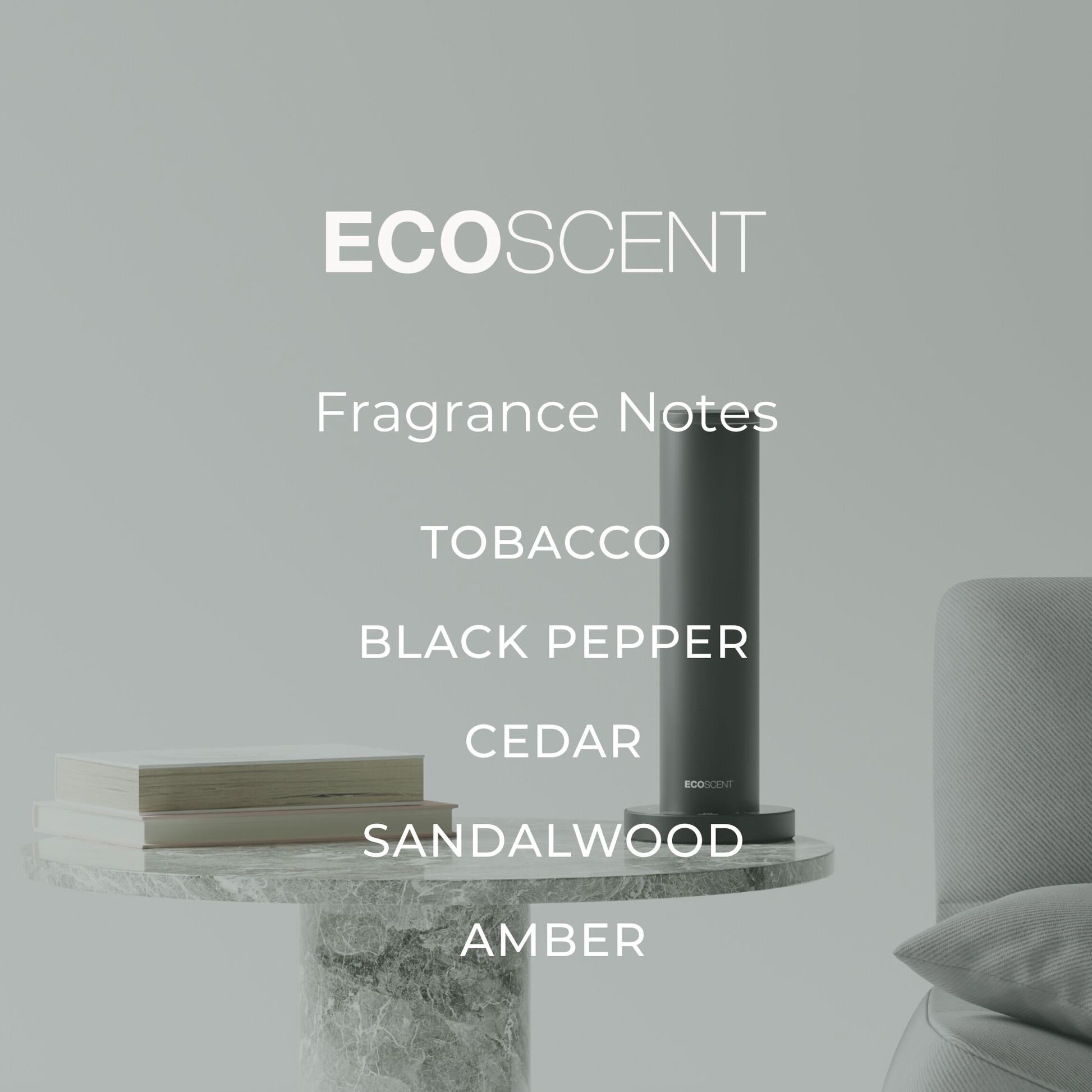 EcoScent fragrance composition image with top, heart and base notes